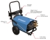 Nettoyeur HP eau froide 380V 21 l/min 150 bar total stop avec flexible 10m