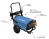 Nettoyeur HP eau froide 380V 21 l/min 150 bar total stop avec flexible 15m