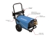 Nettoyeur HP eau froide 380V 15 l/min 200 bar total stop avec flexible 15m
