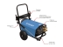 Nettoyeur HP eau froide 380V 15 l/min 200 bar total stop avec flexible 10m