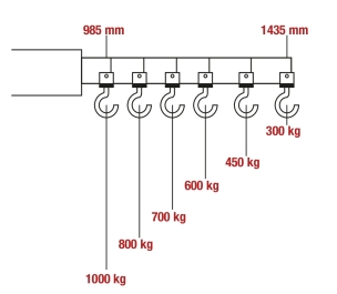 Grue d'atelier pliante 1T