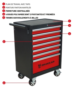 Servante d'atelier 7 tiroirs rouge/noir 680x460x1005mm