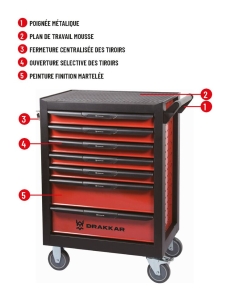 Servante d'atelier 7 tiroirs rouge/noir 675x450x980mm