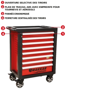 Servante d'atelier 8 tiroirs avec plan de travail en ABS 770x465x970mm