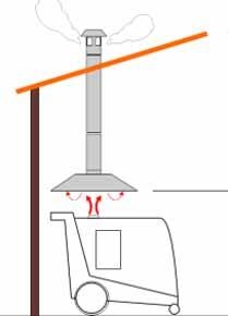 Adaptateur de cheminée - Ø 130mm
