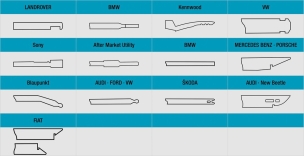 Outil pour le démontage des autoradios
