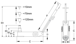 Cric rouleur oléopneumatique 22/44T 217/667mm longueur 525mm
