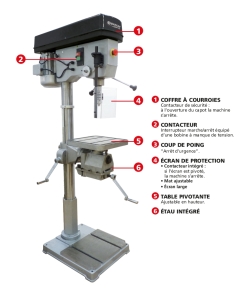 Perceuse sur colonne 400V 750W 1,76m CM3 166kg avec étau réversible
