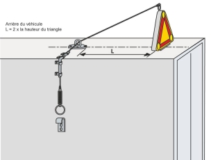 Kit rabattable pour triangle triflash
