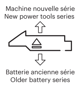 Adaptateur batterie new - old