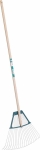 Balai gazon fil rond avec manche 150cm