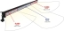 Barre d'éclairage LED 10/32V 300W 20000 lumens éclairage combiné - lot de 4 pcs
