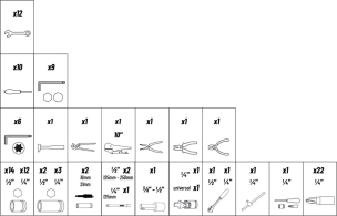 Coffre de servante 4 niveaux composé de 108 outils
