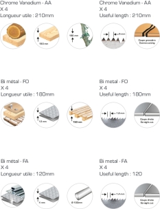 Lame de scie sabre bois/métal/plastique - lot de 12 pcs