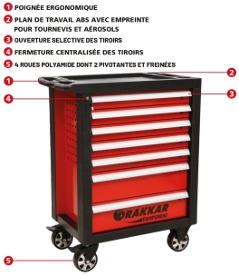 Servante d'atelier 7 tiroirs avec plan de travail en ABS 770x460x970mm