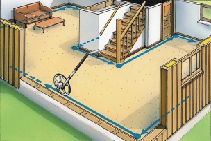 Odomètre écran 5 chiffres