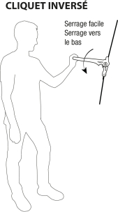 Sangle d'arrimage à cliquet séparé inversé 50mm 7,5T 9m doigts soudés