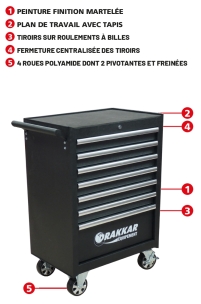 Servante d'atelier noire 7 tiroirs argent 680x460x1005mm