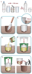 Piège à limaces - lot de 3 pcs