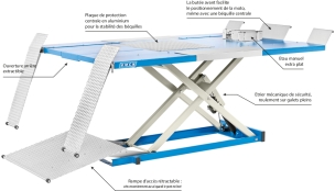 Table élévatrice fixe électro-hydraulique 600kg pour moto/quad/voiturette
